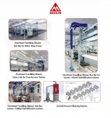 MOHLER MACHINE WORKS