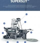 SUPER SLIT MACHINE
